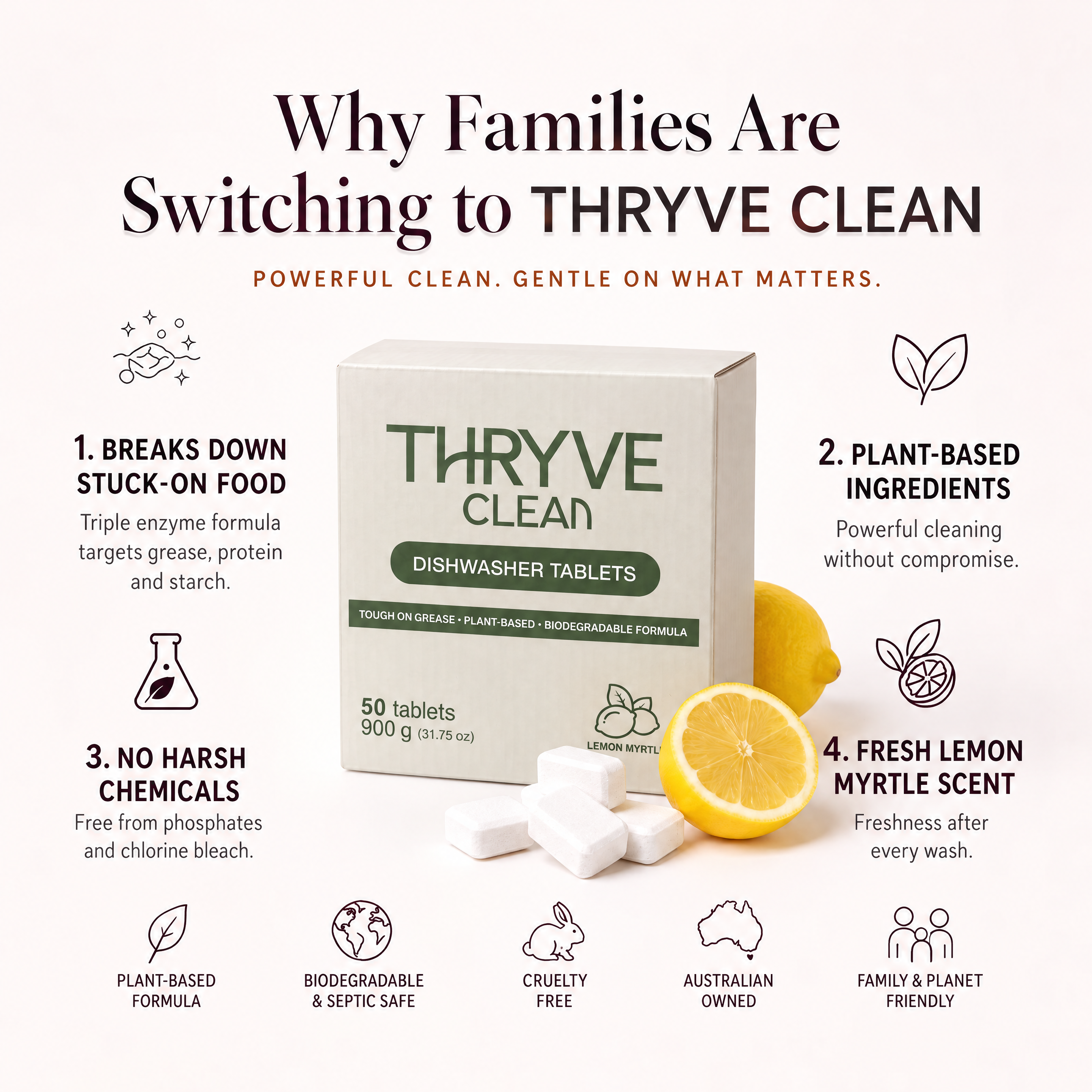 Eco Dishwasher Tabs - 50 Tabs